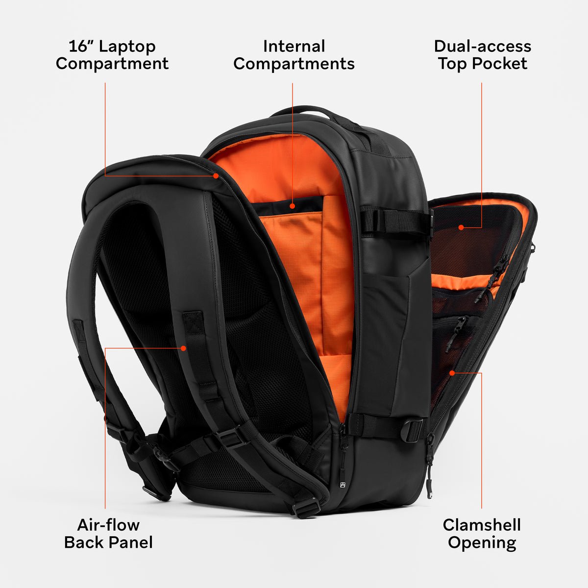 Stubble and Co Hybrid 30L key features annotated